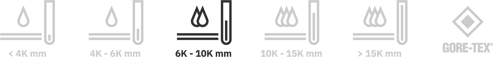 6001 - 10000 mm