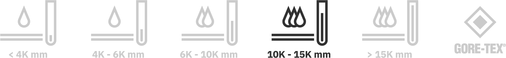 10001 - 15000 mm